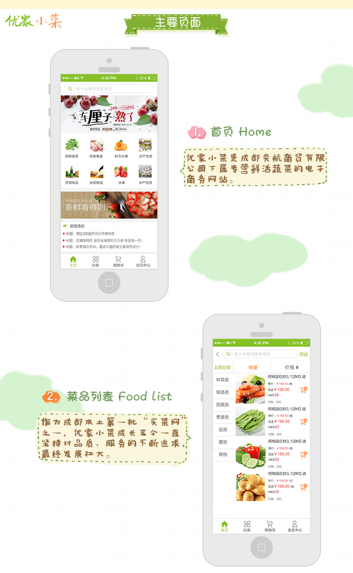 成都微信生鮮配送平臺開發(fā)