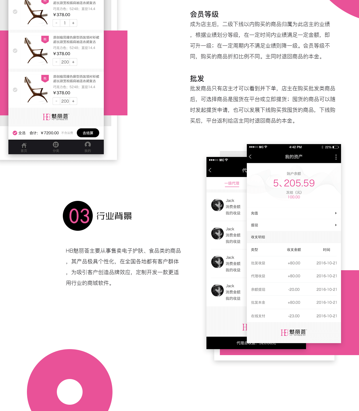 成都電商系統(tǒng)開發(fā)公司哪個(gè)好