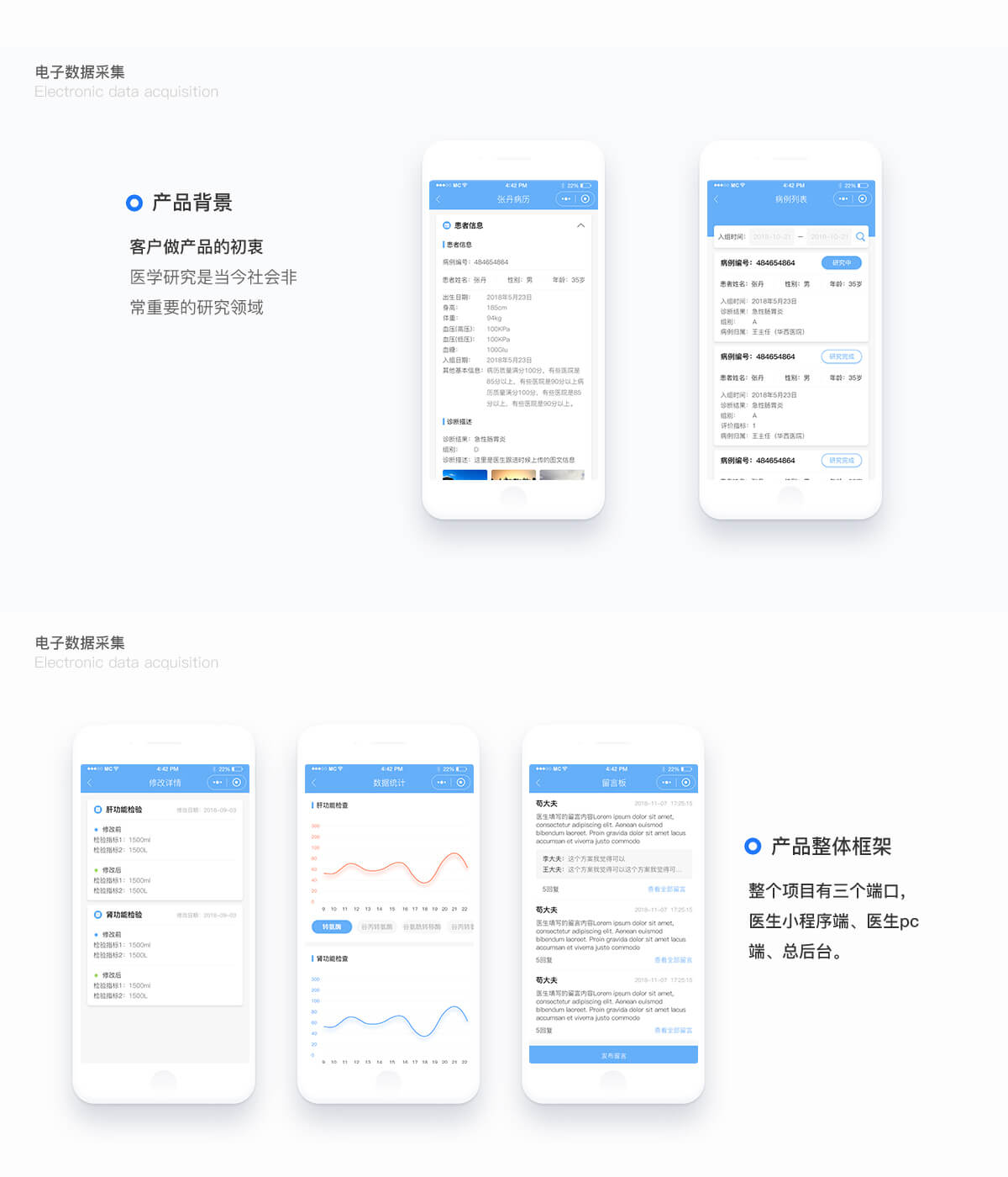 成都軟件開發(fā)公司怎么選