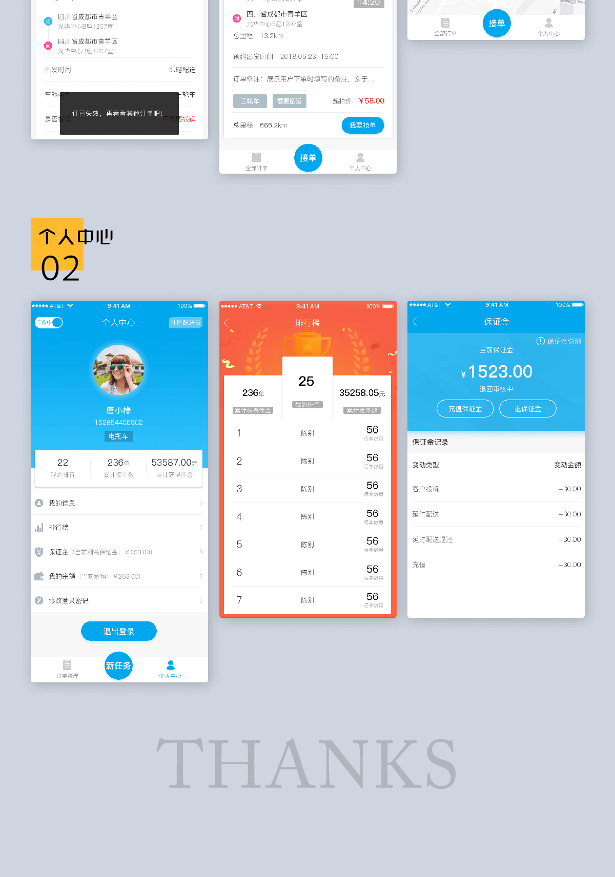 成都小程序定制開發(fā)公司哪個好