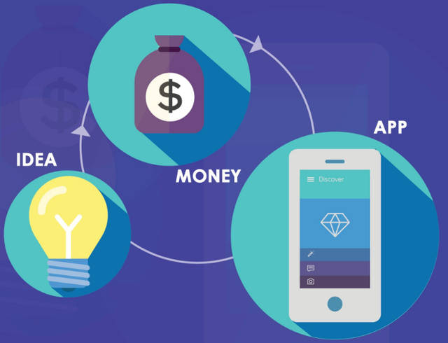 想做APP，四川APP制作開(kāi)發(fā)公司找誰(shuí)？