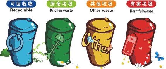 成都app開(kāi)發(fā)：成都垃圾回收app開(kāi)發(fā)